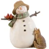 Snowman With Fox